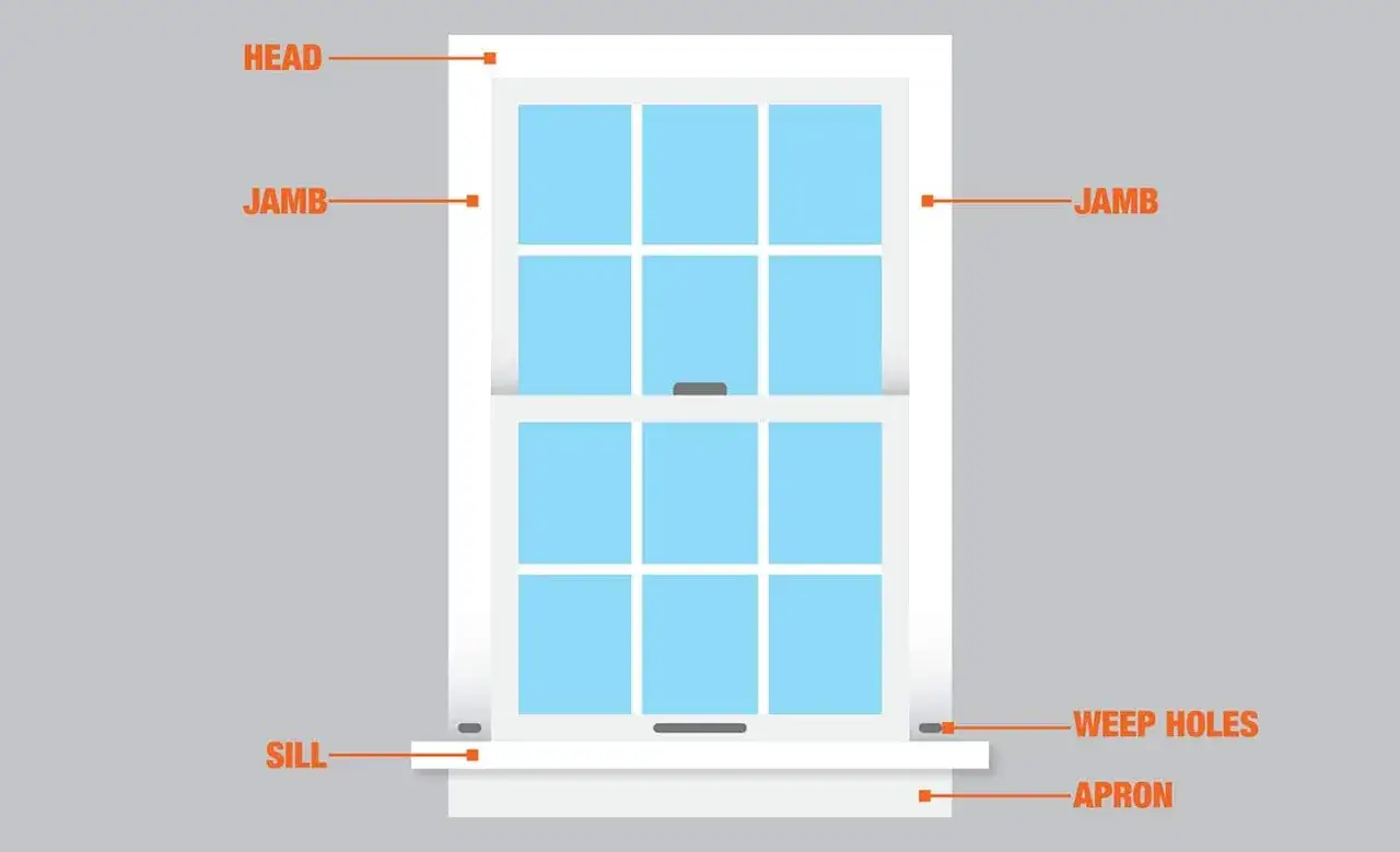 Diagram showing how to measure a window, labeling the head, jambs, sill, weep holes, and apron.