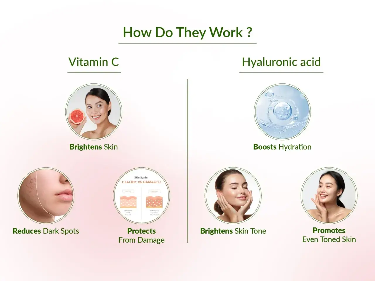 La vitamine C illumine et r&eacute;duit les taches, l'acide hyaluronique hydrate et unifie le teint.
