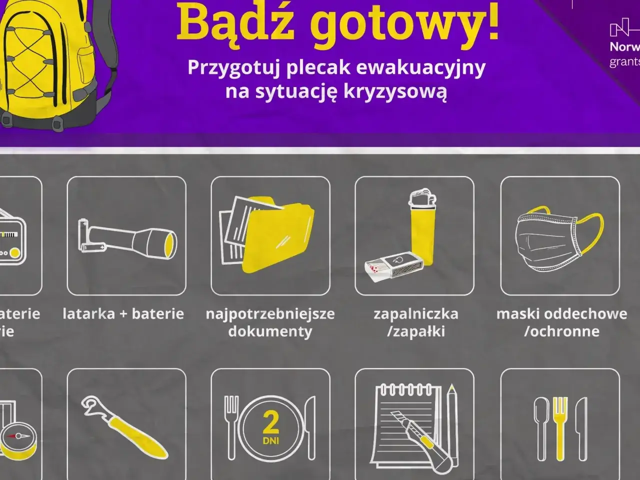 Plecak ewakuacyjny na wypadek, gdy rozpęta się piekło: latarka, dokumenty, maski, zapalniczka, zapasy na 2 dni.