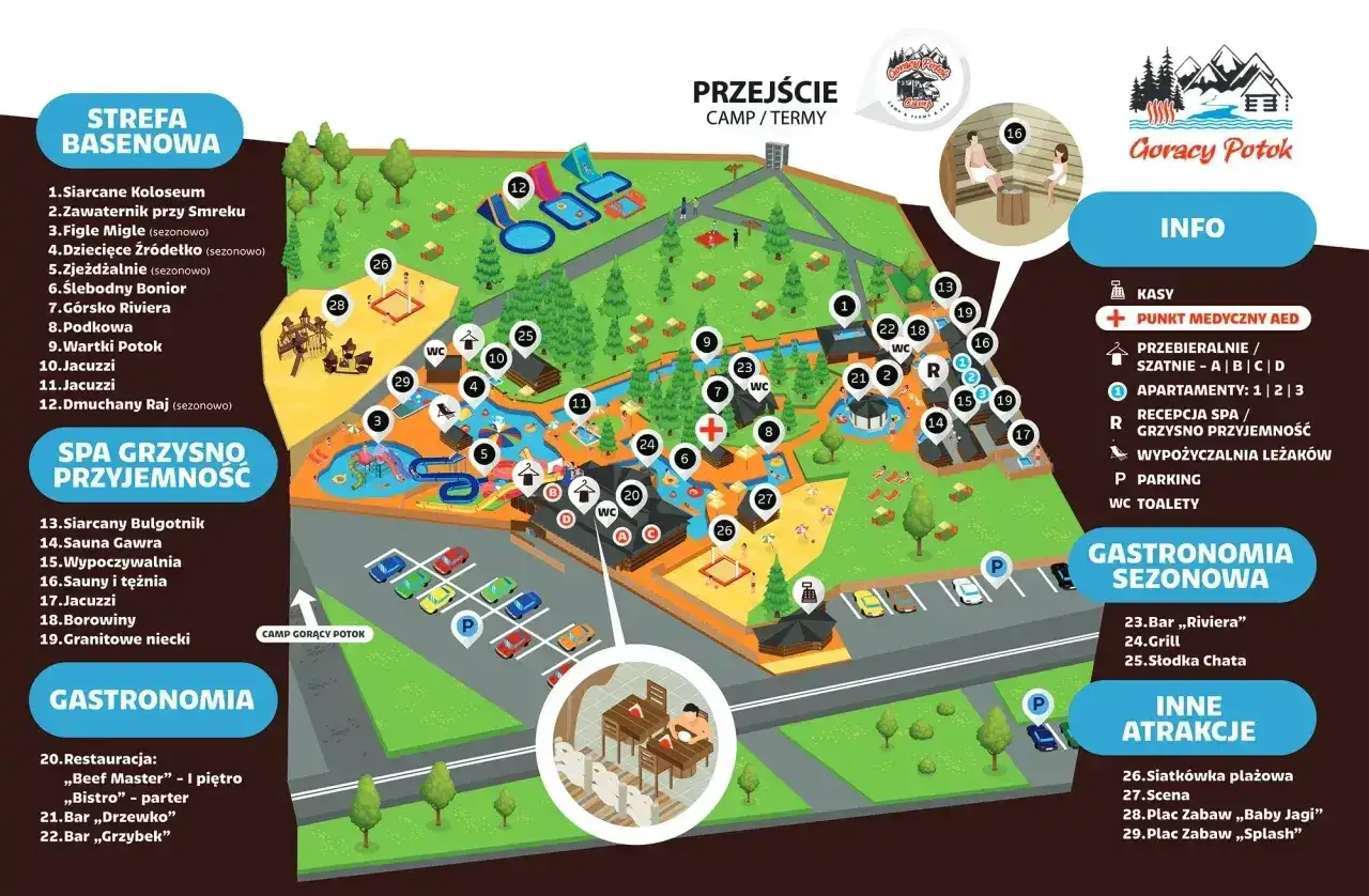 Mapa kompleksu Gorący Potok, gdzie są termy w Polsce. Pokazuje baseny, spa, gastronomię i inne atrakcje.