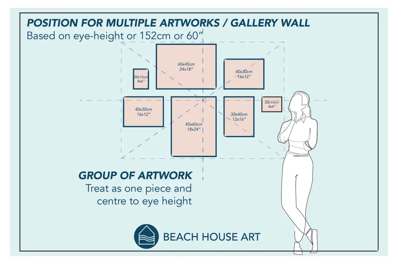 Diagram showing how to hang a picture gallery wall, with artwork sizes and placement suggestions.