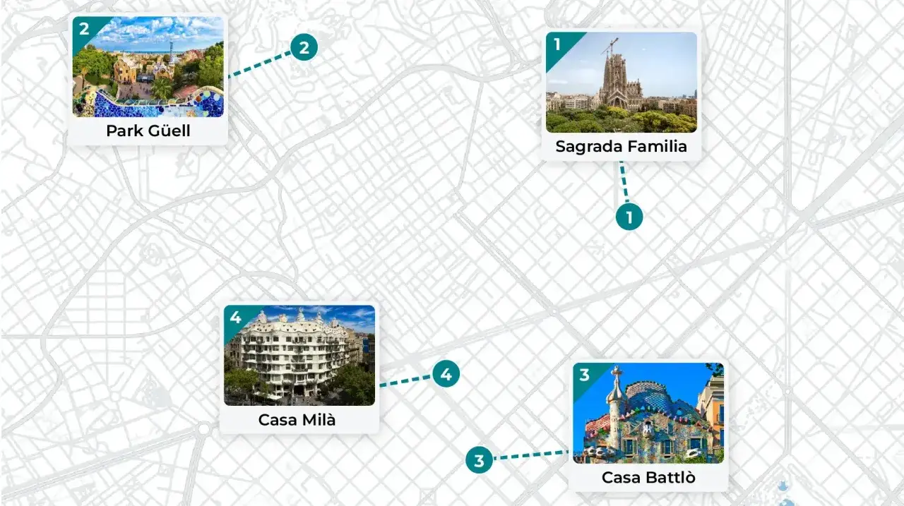 Reiseroute f&uuml;r Barcelona in 2 Tagen: Sagrada Familia, Park G&uuml;ell, Casa Battl&oacute; und Casa Mil&agrave;.