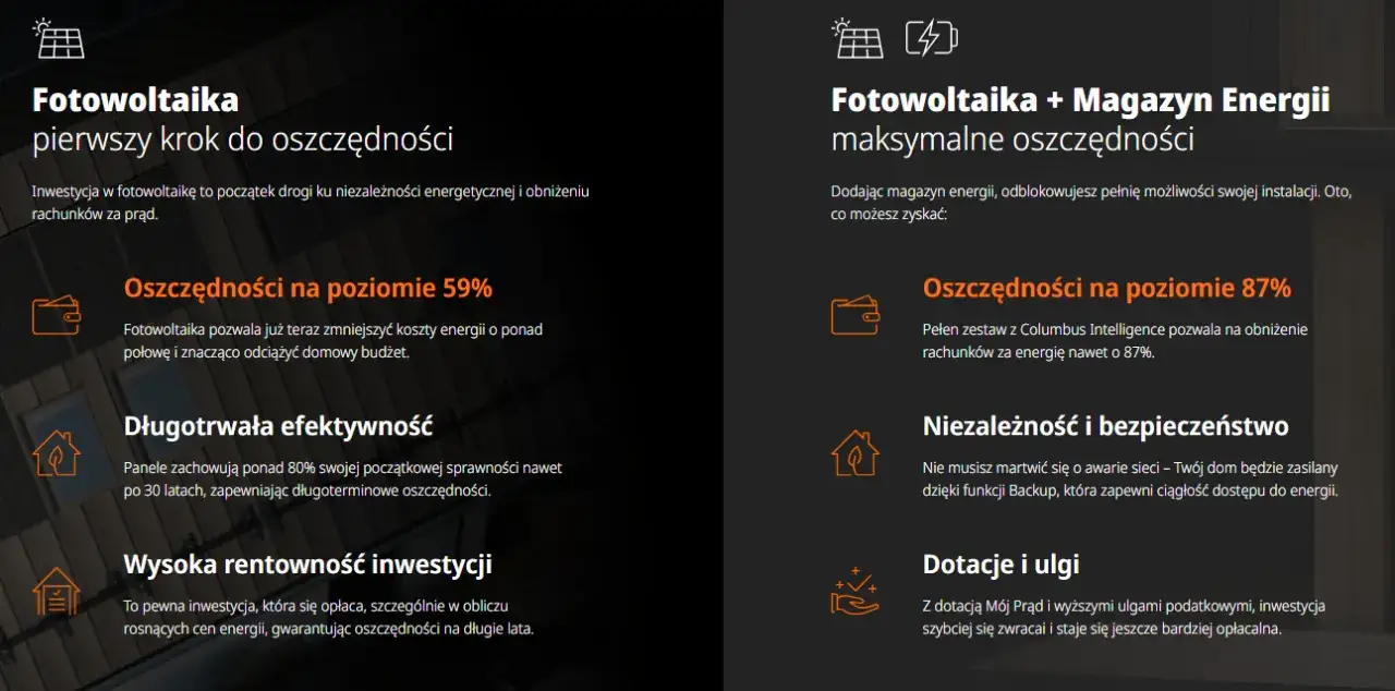 Zdjęcie Jak bank energii fotowoltaicznej może obniżyć Twoje rachunki za prąd
