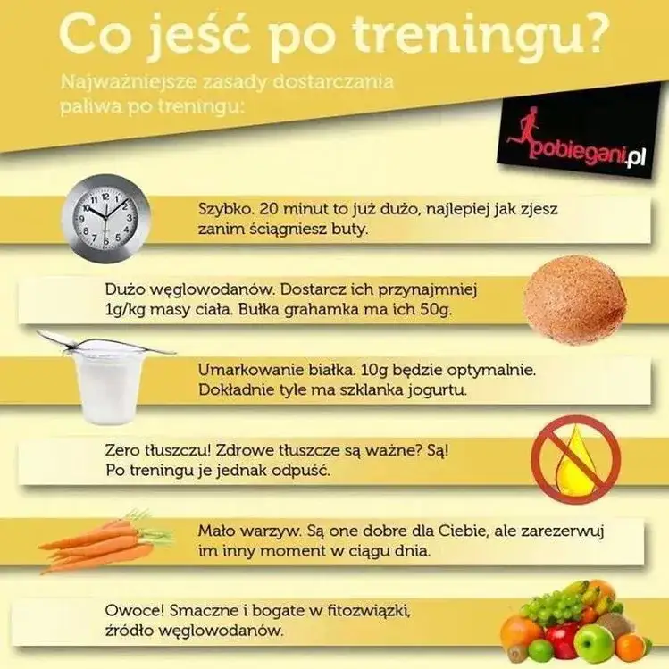 Zdjęcie Idealne posiłki po treningu na redukcji. Schudnij i zbuduj masę mięśniową