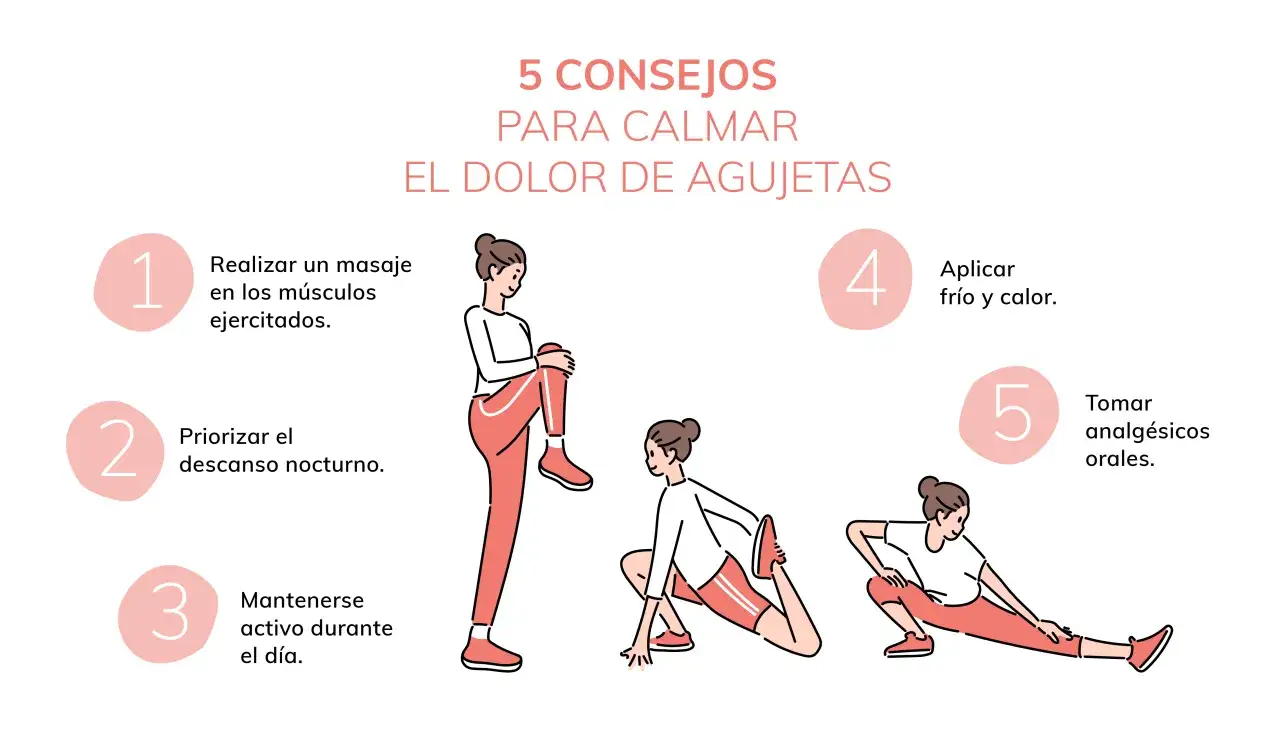 Zdjęcie Agujetas: ¿Dolor bueno o lesión? Alivia y previene el dolor