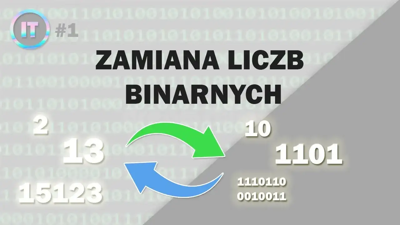 Zdjęcie Jak przelozyc zdanie na system binarny - proste sposoby i narzędzia