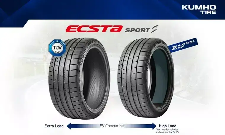 Zdjęcie Kumho Reifen: Hochwertige Modelle für Sicherheit und Leistung im Test