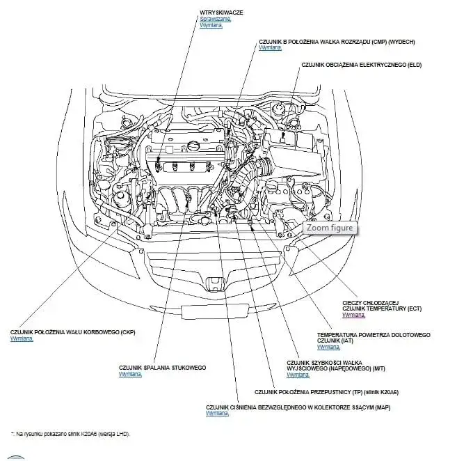 Zdjęcie Gdzie jest czujnik temperatury w Honda CR-V i jak go znaleźć?