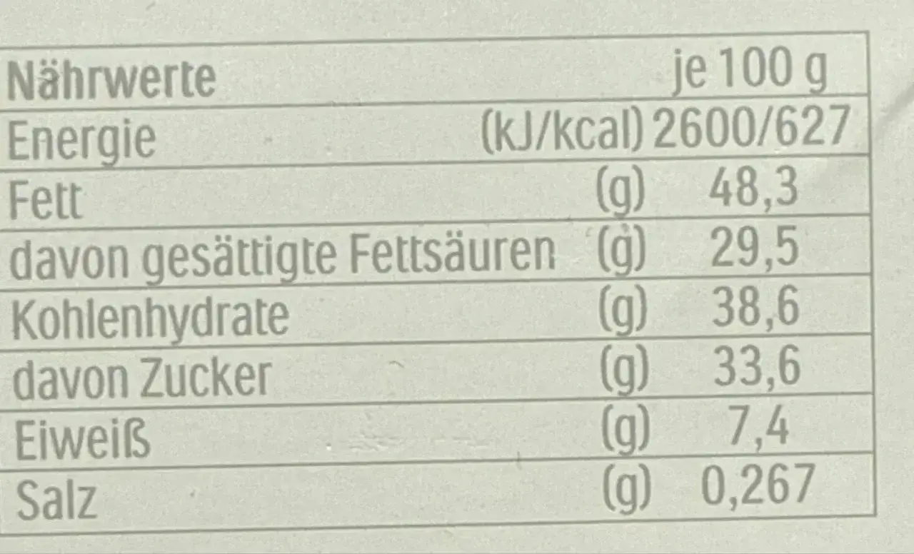 Zdjęcie Ile kalorii ma Raffaello? Zaskakujące fakty o kaloryczności!