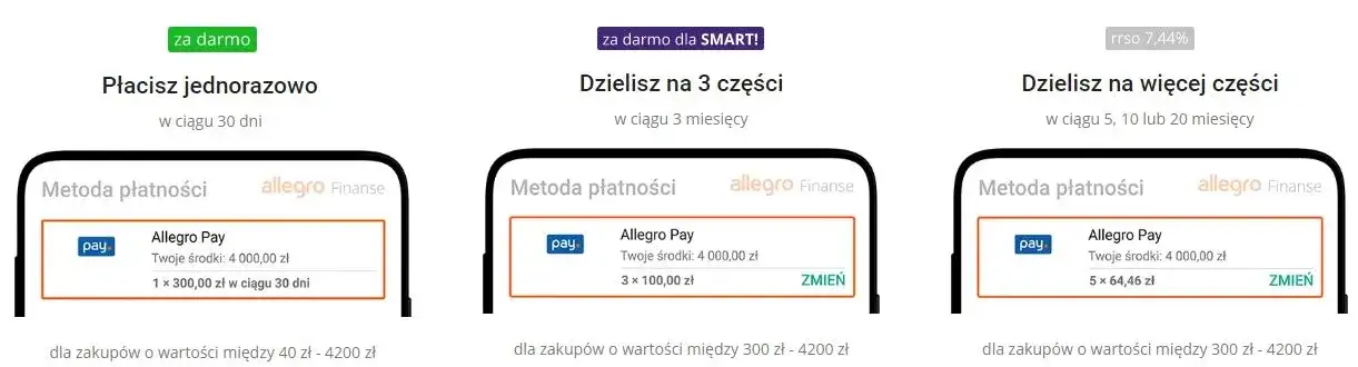 Zdjęcie Gdzie zapłacić za prąd bez prowizji i uniknąć dodatkowych kosztów
