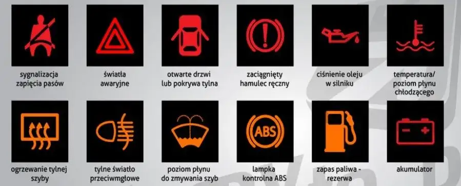 Zdjęcie Znaczenie ikonek w samochodzie: co oznaczają kontrolki i jak reagować