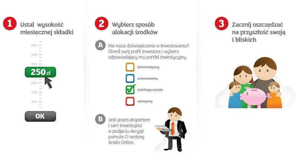 Zdjęcie Oprocentowanie mSaver: Ukryte sposoby na wyższe oszczędności bez ryzyka