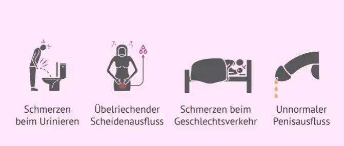 Zdjęcie Chlamydien Symptome bei Frauen: Warnsignale, die Sie kennen sollten
