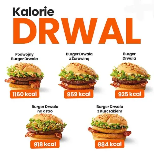 Zdjęcie Ile kcal ma Burger Drwala? Poznaj dokładną wartość kaloryczną