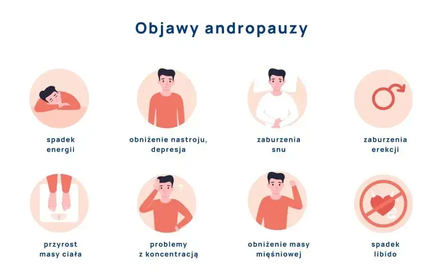 Zdjęcie Czy na zaburzenia osobowości można dostać rentę? Sprawdź, jak to działa