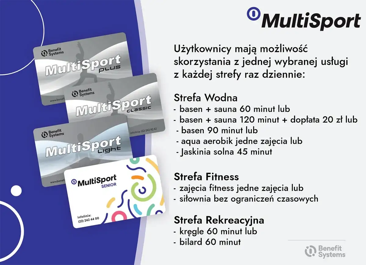 Zdjęcie Karta multisport plus ile wejść dziennie? Odkryj brak limitów!
