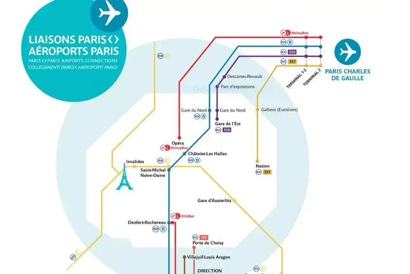 Zdjęcie Jak dojechać do Paryża? Najtańsze i najszybsze opcje transportu
