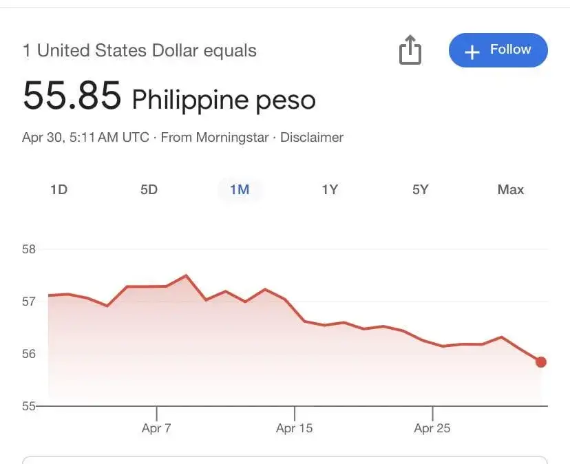 Zdjęcie Waluta na Filipinach – jak wymieniać peso na złotówki i dolary
