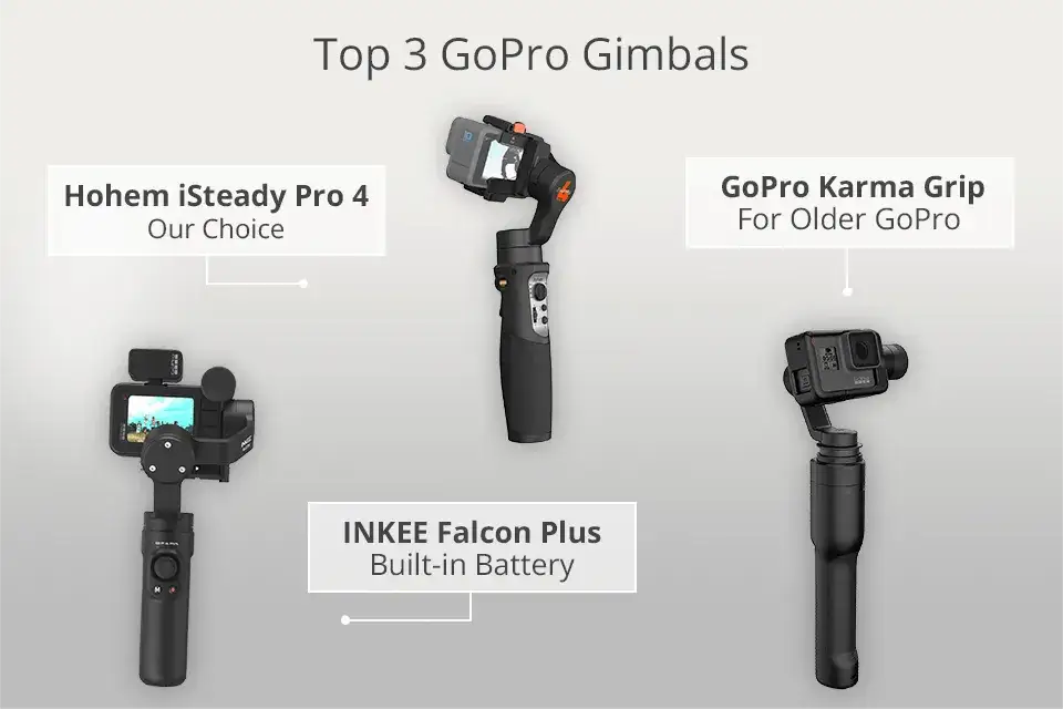 Zdjęcie Najlepsze gimbale do GoPro Hero 4 Silver - jak wybrać idealny stabilizator