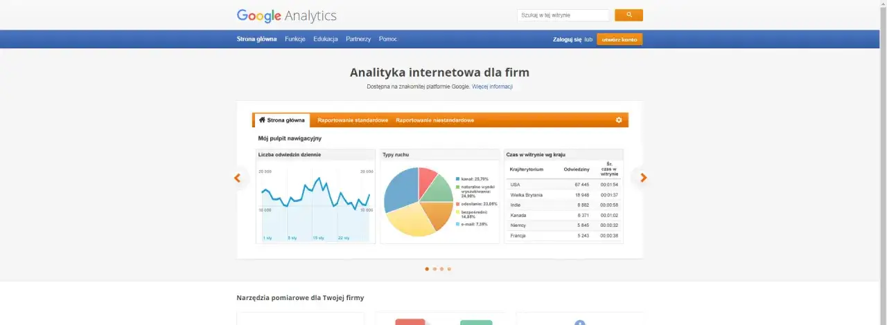 Zdjęcie Jak sprawdzić statystyki strony internetowej i poprawić jej wyniki