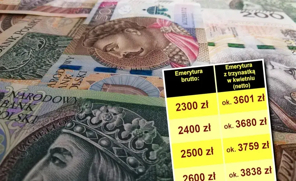 Zdjęcie Czy przy rencie rodzinnej należy się trzynastka? Oto, co musisz wiedzieć