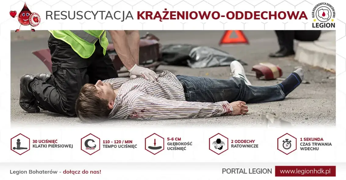 Zdjęcie Pierwsza pomoc: ile uciśnięć i ile wdechów, by uratować życie