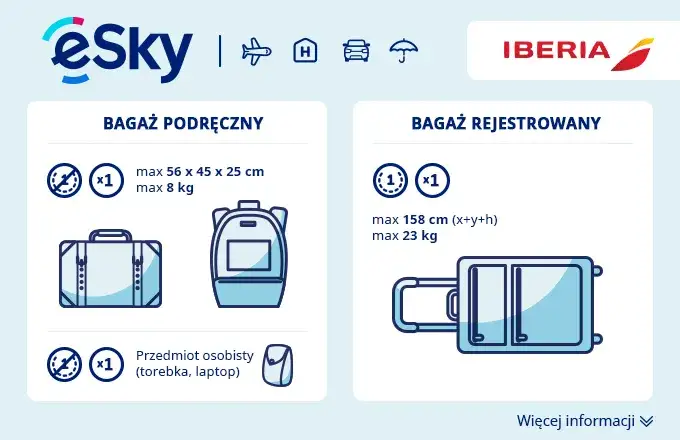 Zdjęcie Ile kilogramów bagażu można zabrać do samolotu? Sprawdź limity!