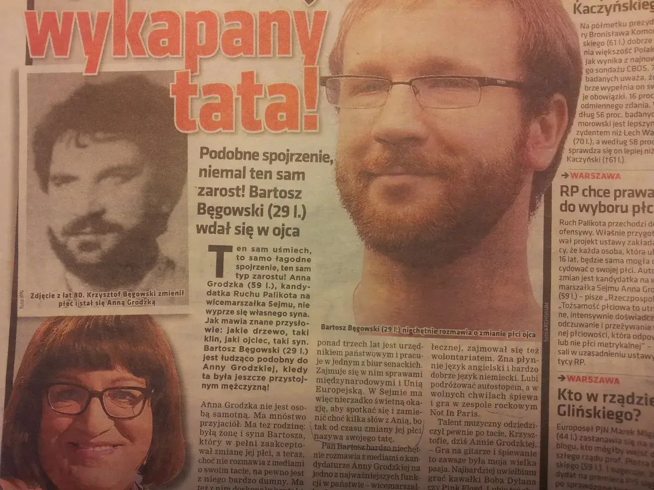 Zdjęcie Czy Anna Grodzka ma dzieci? Zaskakujące fakty o jej synu