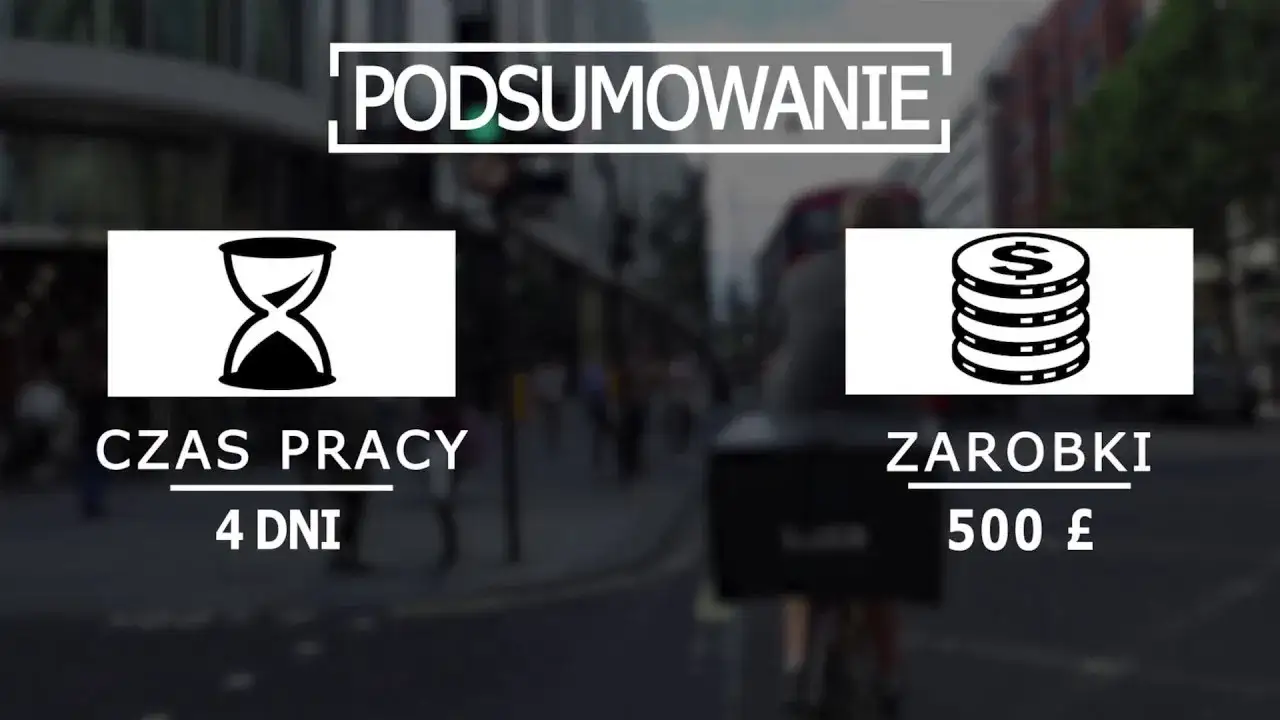 Zdjęcie Ile zarabia kierowca Uber Eats? Zaskakujące fakty o dochodach