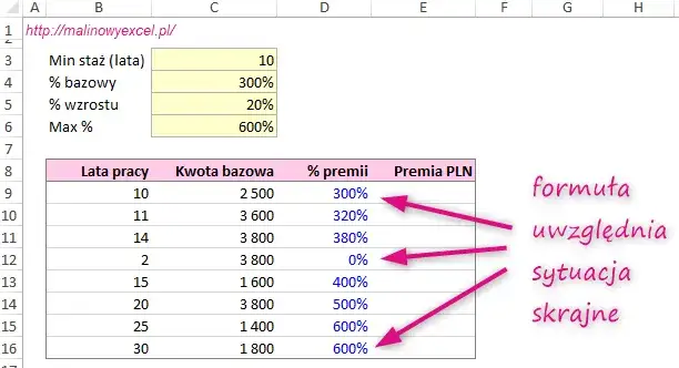 Zdjęcie Jak obliczyć staż pracy w Excelu bez błędów i frustracji