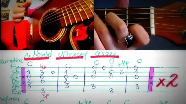 Zdjęcie Chwyty gitarowe do kolędy Uciekali – zagraj bez problemów!