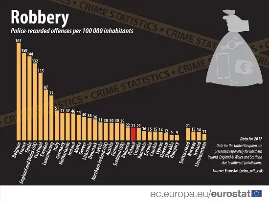 Zdjęcie Czy w Niemczech jest bezpiecznie? Oto przerażające statystyki przestępczości