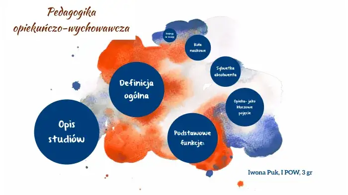 Zdjęcie Jakie uprawnienia daje pedagogika opiekuńczo-wychowawcza? Sprawdź możliwości zawodowe