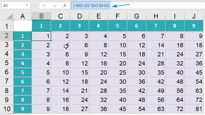 Zdjęcie Jak stworzyć tabliczkę mnożenia w Excelu: prosty sposób na automatyzację