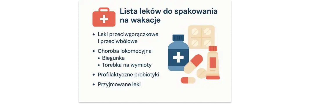Zdjęcie Apteczka podr&oacute;żna: Co zabrać? Kompleksowa lista i porady