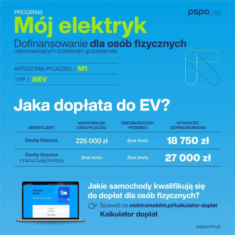 Zdjęcie Jak dostać dofinansowanie na samochód i uniknąć zbędnych kosztów