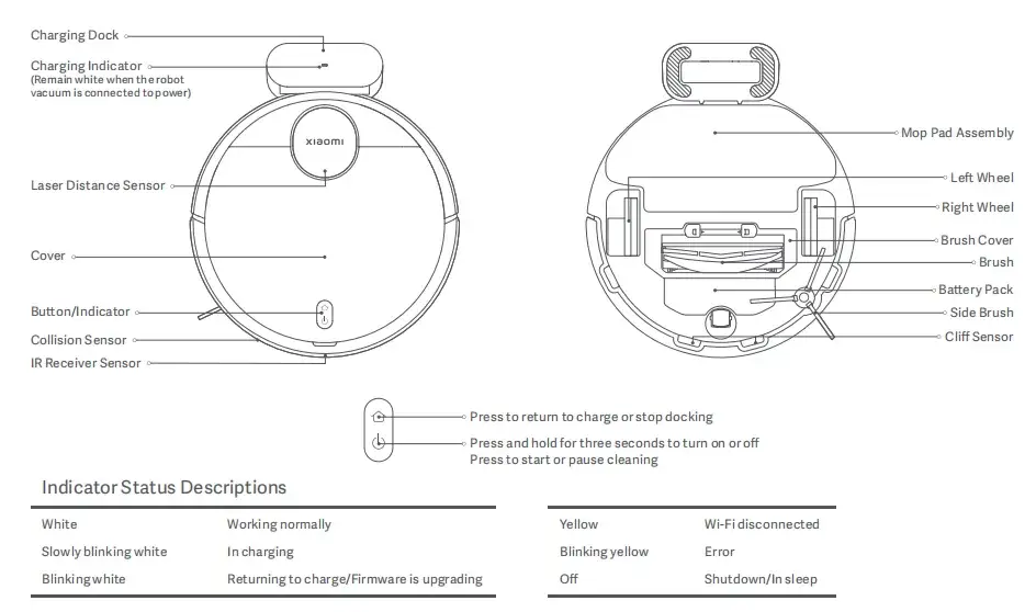 Zdjęcie Jak połączyć Xiaomi Vacuum Mop Pro z aplikacją Mi Home bez problemów
