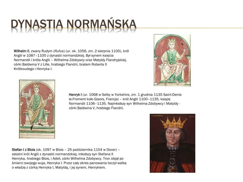 Zdjęcie Dynastia normandzka: historia, podboje i wpływ na średniowieczną Europę