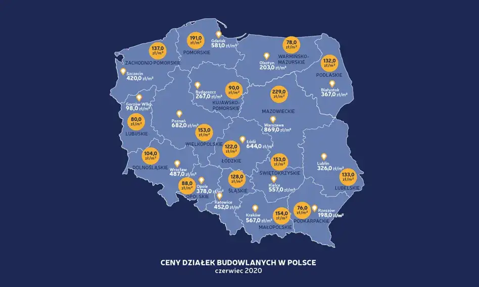 Zdjęcie Ile za ar działki budowlanej? Poznaj ceny i kluczowe czynniki