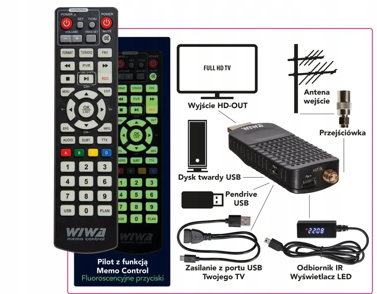 Zdjęcie Czy do dekodera DVB-T2 potrzebna jest antena? Sprawdź, dlaczego tak!