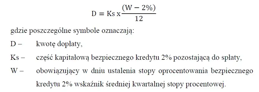 Zdjęcie Jakie oprocentowanie kredytu 2 procent? Sprawdź, co musisz wiedzieć
