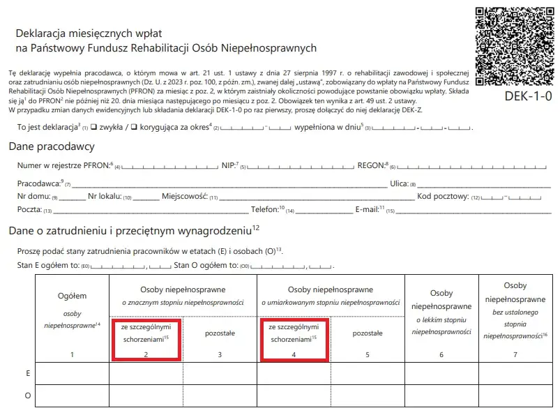 Zdjęcie Czy osoby na macierzyńskim wlicza się do stanu zatrudnienia w PFRON?