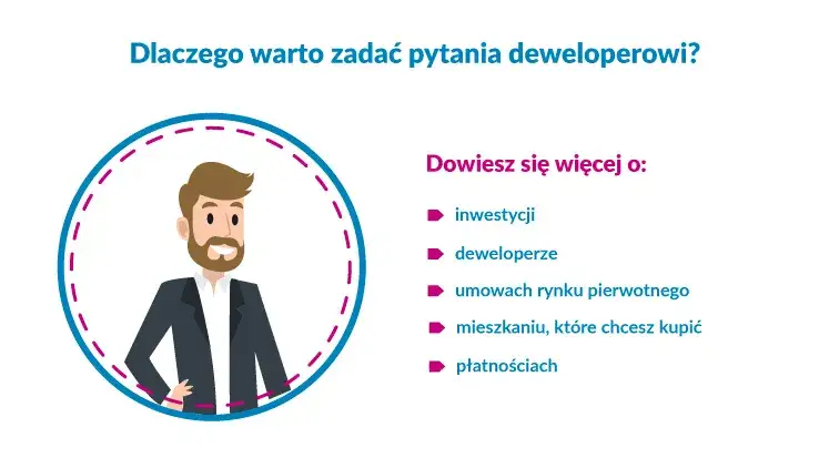 Zdjęcie Jakie pytania zadać deweloperowi, aby uniknąć nieprzyjemnych niespodzianek?