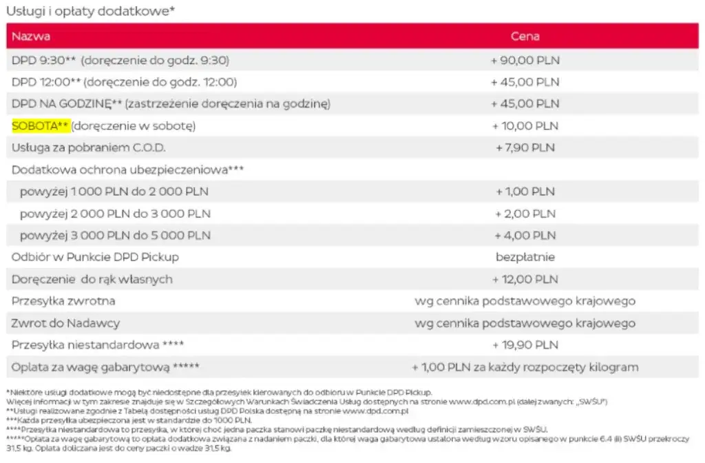 Zdjęcie Czy w Wielki Czwartek jeździ kurier? Sprawdź, co musisz wiedzieć