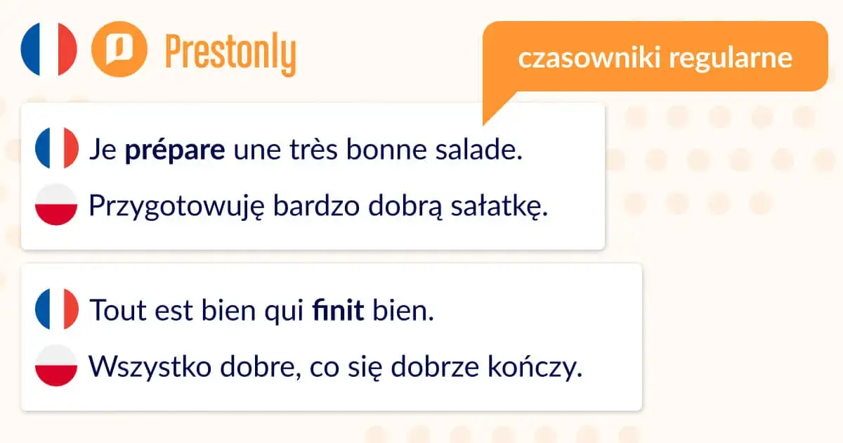 Zdjęcie Koniugacja francuski: proste zasady i przykłady, które musisz znać
