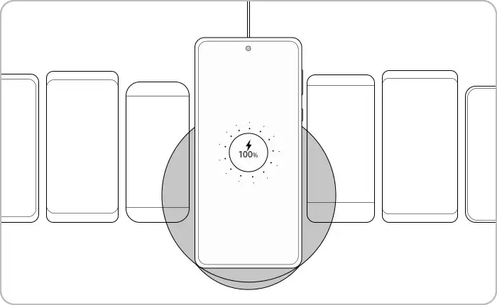Zdjęcie Jak włączyć ładowanie bezprzewodowe Samsung i uniknąć problemów
