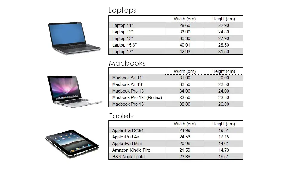 Zdjęcie 13 cali ile to cm laptop - wymiary i ważne informacje o ekranach