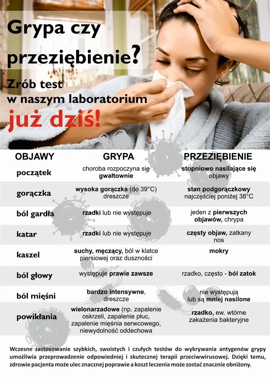 Zdjęcie Czy z grypą trzeba iść do lekarza? Sprawdź, kiedy to konieczne