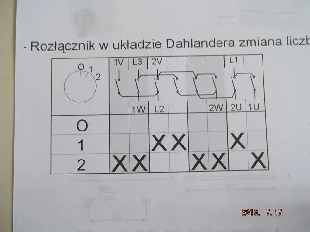 Zdjęcie Układ Dahlandera do czego służy? Odkryj jego kluczowe zastosowania