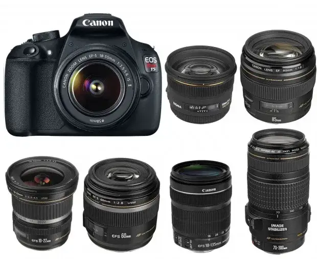 Zdjęcie Najlepsze obiektywy do Canon 1200D: Rewolucyjny przewodnik dla fotografów